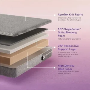 Classic Memory Foam