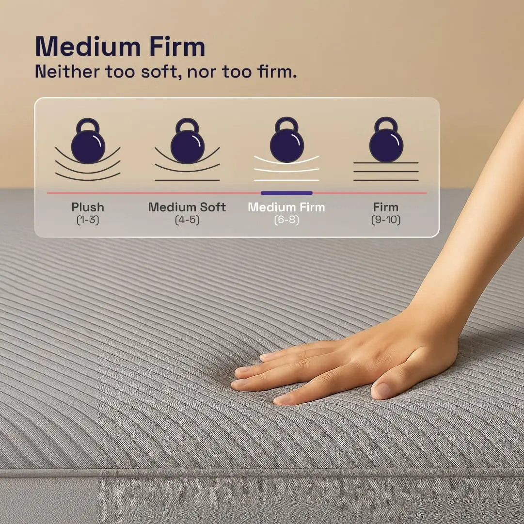 Medium Firm