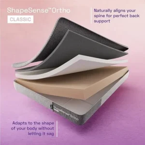 ShapeSense Orthopedic