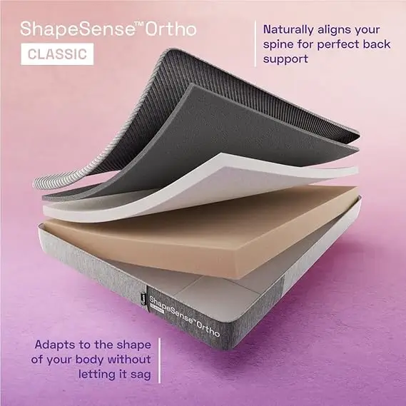 ShapeSense Orthopedic