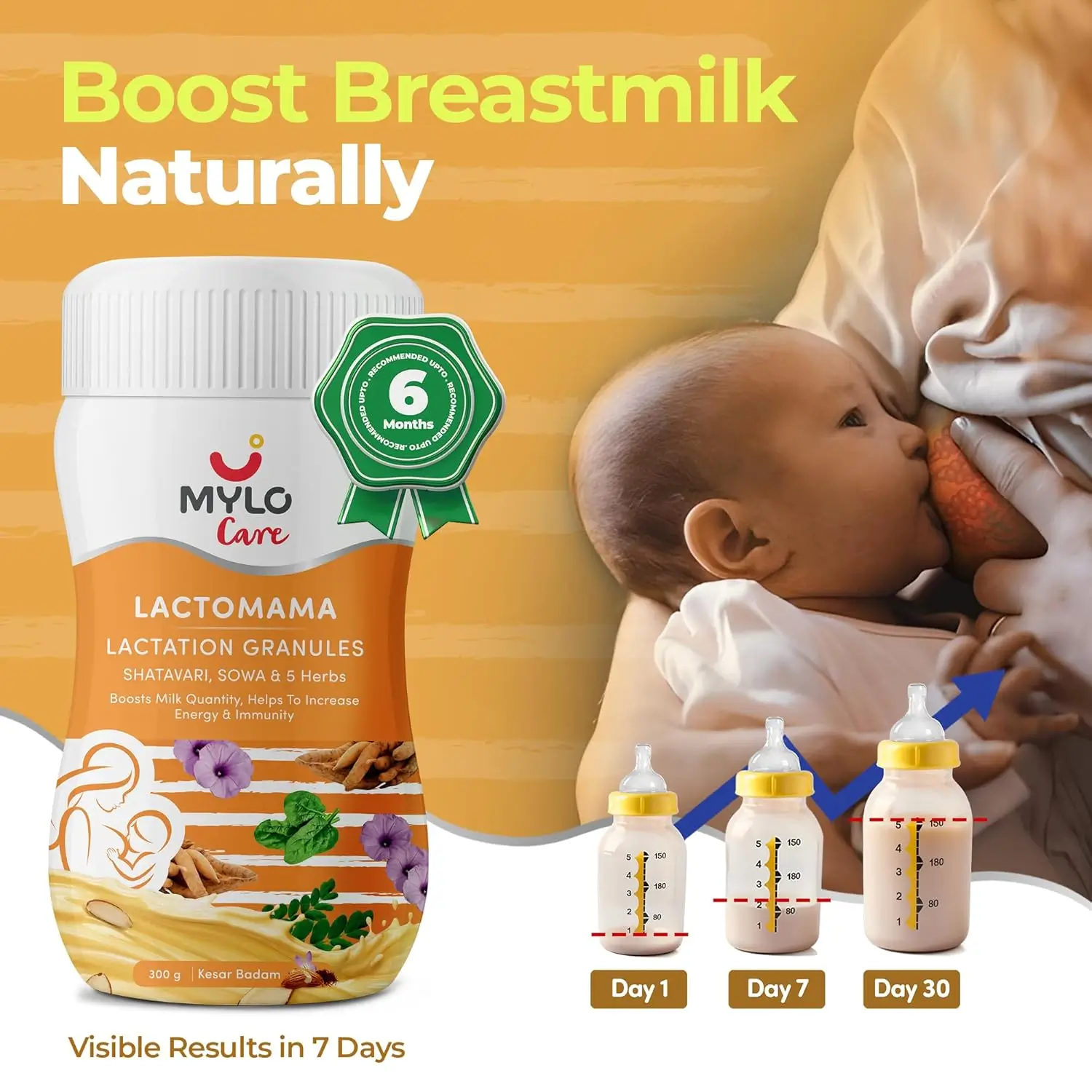 Lactation Supplement for breastfeeding