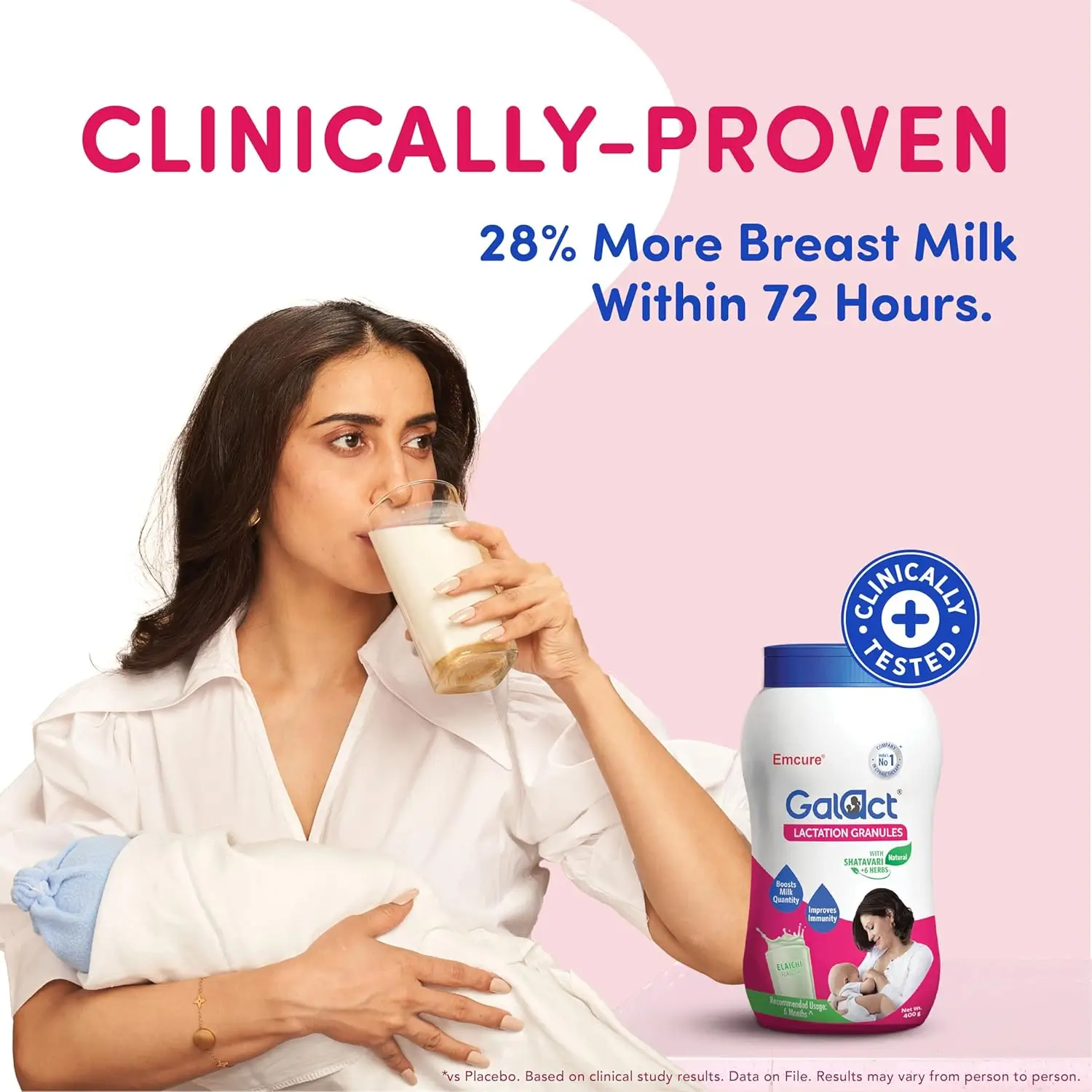 Lactation Granules to Increase Breast Milk