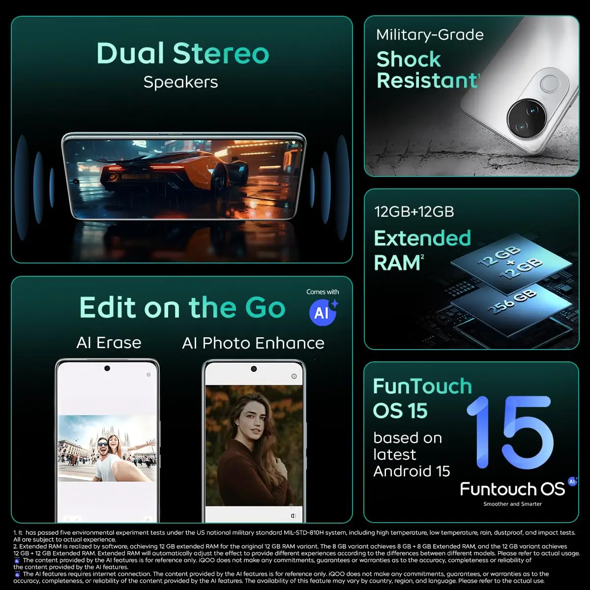 iQOO Z10R 5G (Aquamarine, 8GB RAM, 256GB Storage